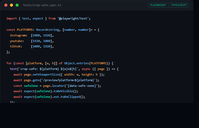 Playwright TypeScript test: crop-safe spec validating platform aspect ratios across Instagram, YouTube, TikTok