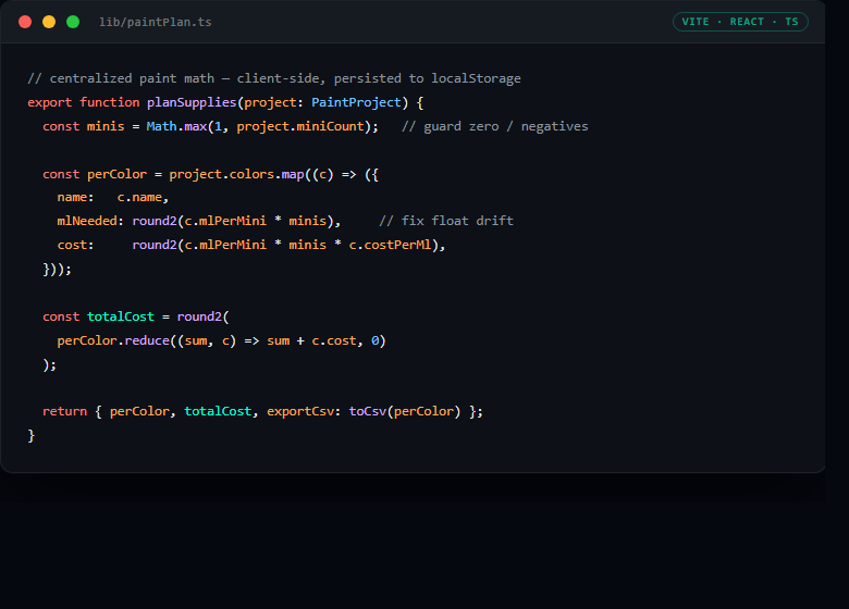 TypeScript: planSupplies function computing per-color paint volume, cost, and a total from a project's mini count