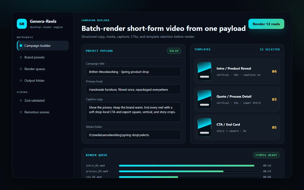 Genera-Reels desktop interface showing a campaign builder, validated project payload, selected reel templates, and an active render queue